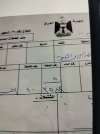 الحسينية • ١٠٠متر • طابو باسمي