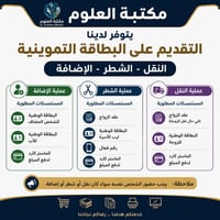 تقديم البطاقة التموينية • نقل وشطر وإضافة • الطارمية