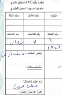 للبيع 17 مليون  07800082221