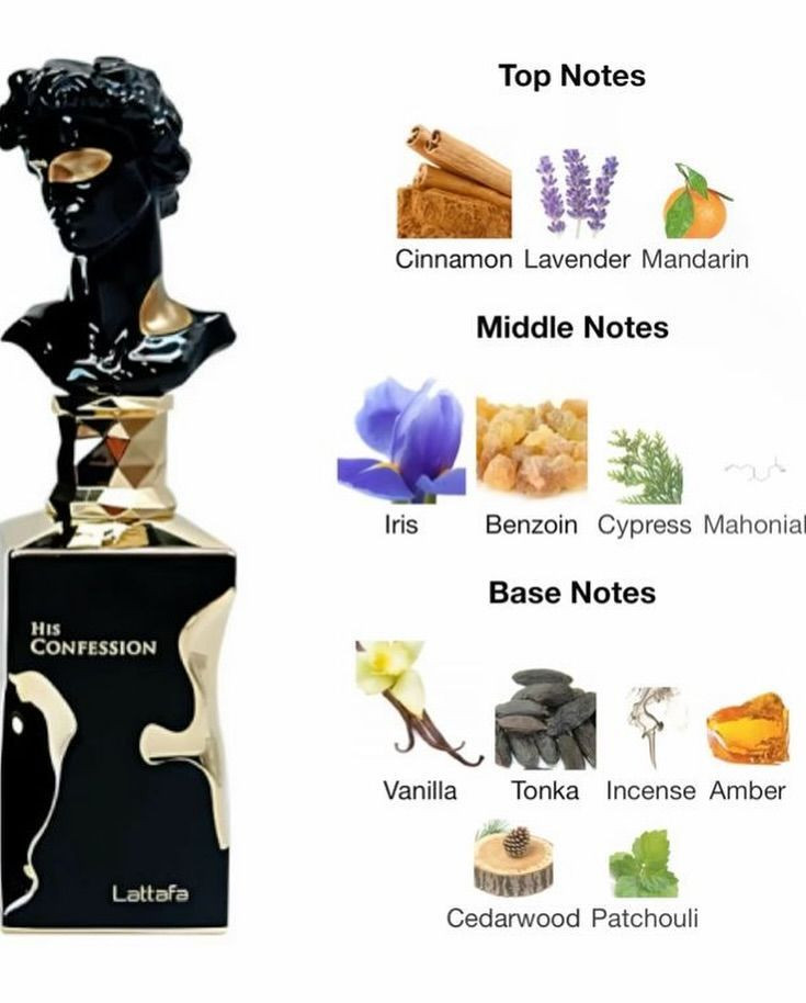 عطر للبيع شدفعولي جماعة 10و20 لاتعلقون 😢
حقكم ماشامين عطر بس للطلعات فخم مومال ستخدام يومي 🔴👍🏼


**إذا كنت صاحب هذا الإعلان وتريد حذفه لأي سبب، رجاءا أرسل رسالة إلى الدعم الفني**