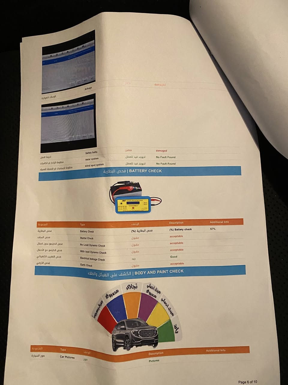 السلام عليكم 
جيب 2019 
رقمها بغداد انكليزي شرط التحويل 
مواصفات الجيب معروفه 
كل التفاصيل مرفقه بالسونار 
السعر 19 ونص 
الرقم ***********
