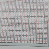 للبيع – قطعة أرض سكنية في بوب الشام 📍 الموقع: بوب الشام – خلف مجمع الأ...