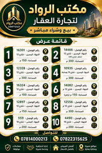 توفرت لدينا عروض خاصة بمكتب الرواد بمختلف الاماكن والمساحات واسعار جيد...