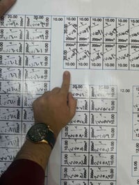 ركن • ٢٠٠م • حي الرافدين