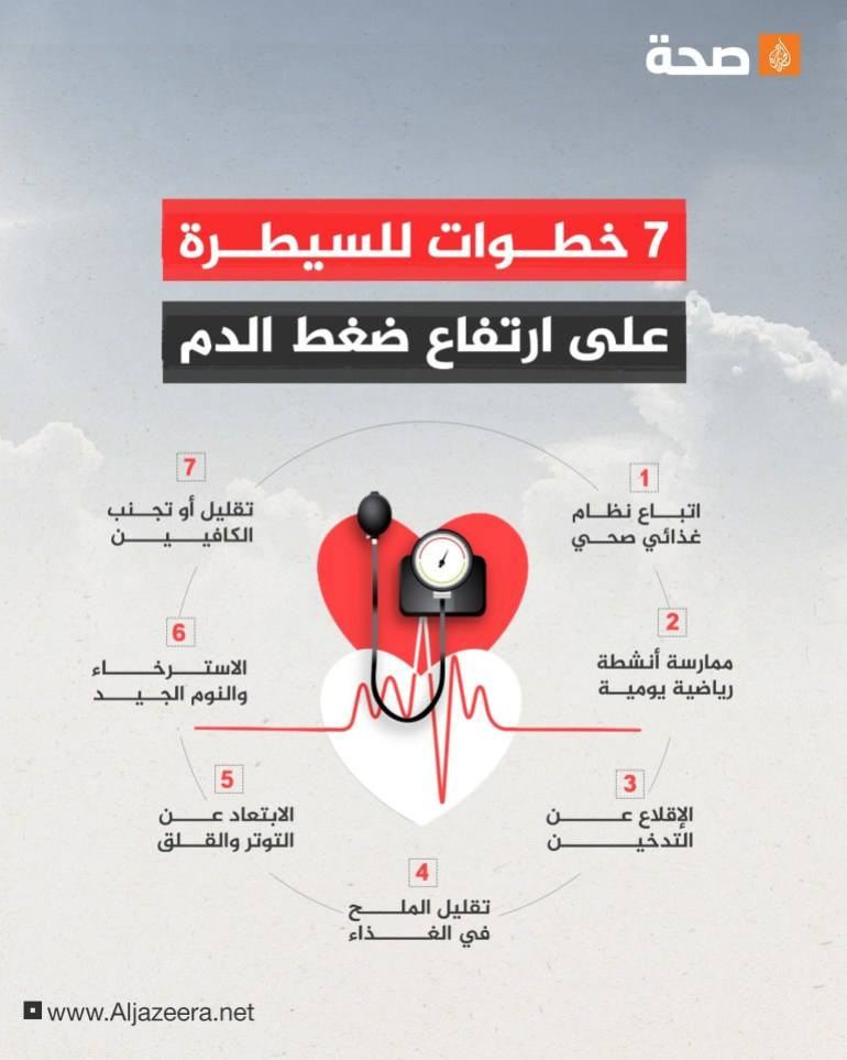 سلامتكم تهمنا❤️
عيادة الحسام متوفرة طيلة ايام هذا الشهر الفضيل 
وكذلك متوفرين عبر الواتساب لكافة الخدمات الطبية المنزلية و ايضا للاستشارات الدوائية ***********

موقع العيادة عمارة ماركت سليمانية بداية نزال سليم 
اهلا وسهلا بيكم
