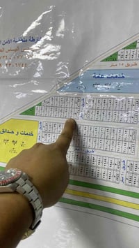 قطعة أرض • ١٠٠م • جهاز الأمن الوطني