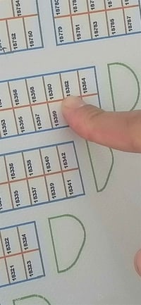 قطع لبيع ١٥٠ شارع ٢٠ من صحب سند هذا رقمي ٠٧٨٥٥٦٥٢٧٩٧