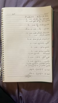 احتاج اليوم ابو صحيات  عندي حمام 1 ونص متر ب 3 متر مد مجاري  شرقي. وسح...