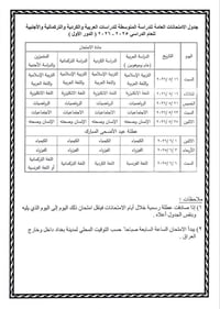 معهد دروس الصباح • مراجعة وزارية • شارع ابو سمير