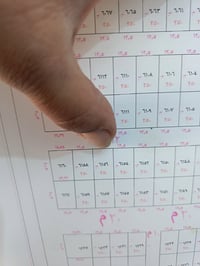 ٢٥٠م • العزيزيه واسط • قطعة ٦١٥٦