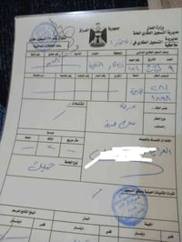 السعر 20وبيها مجال قليل 07832348057