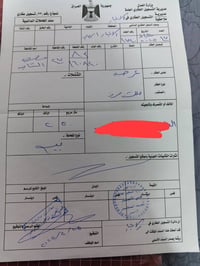 للبيع قطعه 250 متر قرب مجمع الحكومي الجديد مميزه سعر 8 مليون وبيه مجال...