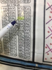 الحرس الخاص الزيتون • ١٥٠م • شارع ٤٠م