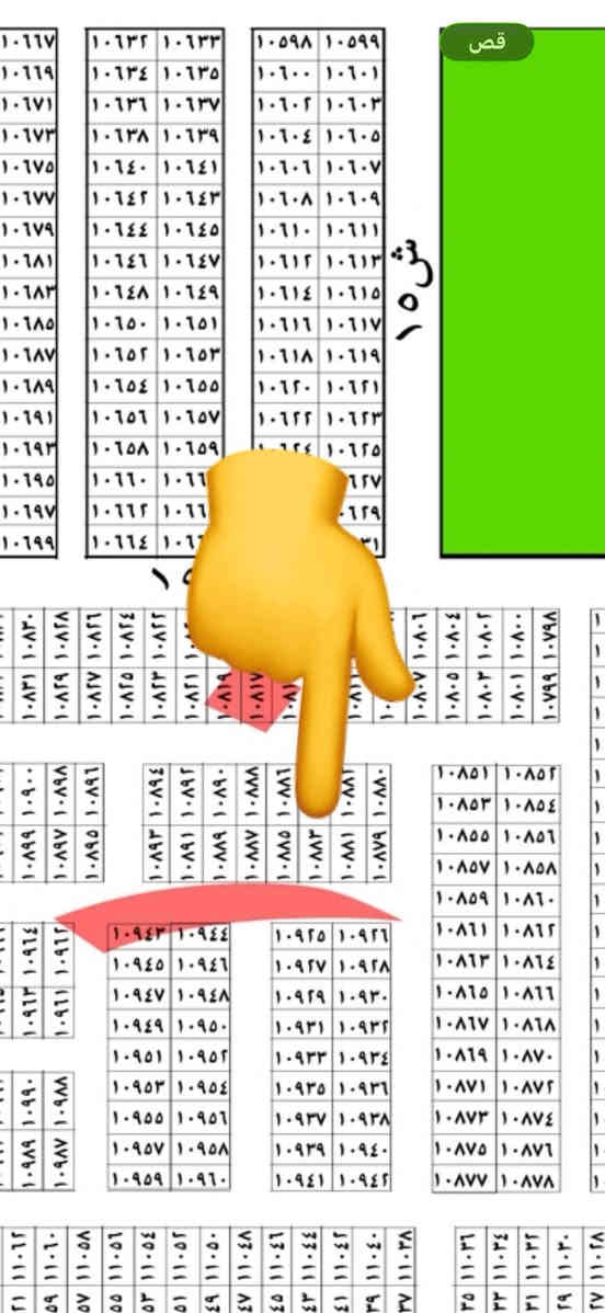 السلام عليكم ورحمة الله
قطعة ارض للبيع طابو صرف  سكني
رقم العقار ١٠٨٨٣
المقاطعة ١٠/٢ قرب منطقة التراث
المساحة ١٠٠ متر
واجهة ( ٥ متر) نزال ( ٢٠ متر)
قطعة حلوة ومناسبة قرب شارع ١٠٠ حلقي بغداد الرابع 
السعر ٣٢,٥ مليون مع المجال
الي عنده قطعة يتصل ع الرقم او يتفضل ع الخاص ونعرضها اله يحب بيع سريع او نعرضها للجناي 

*********** واتساب
*********** واتساب
