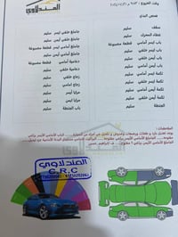 مكلف بالنشر  نيسان فيرسا 2019 وارد امريكي (كلين اجت حادثها بأمريكا صاع...