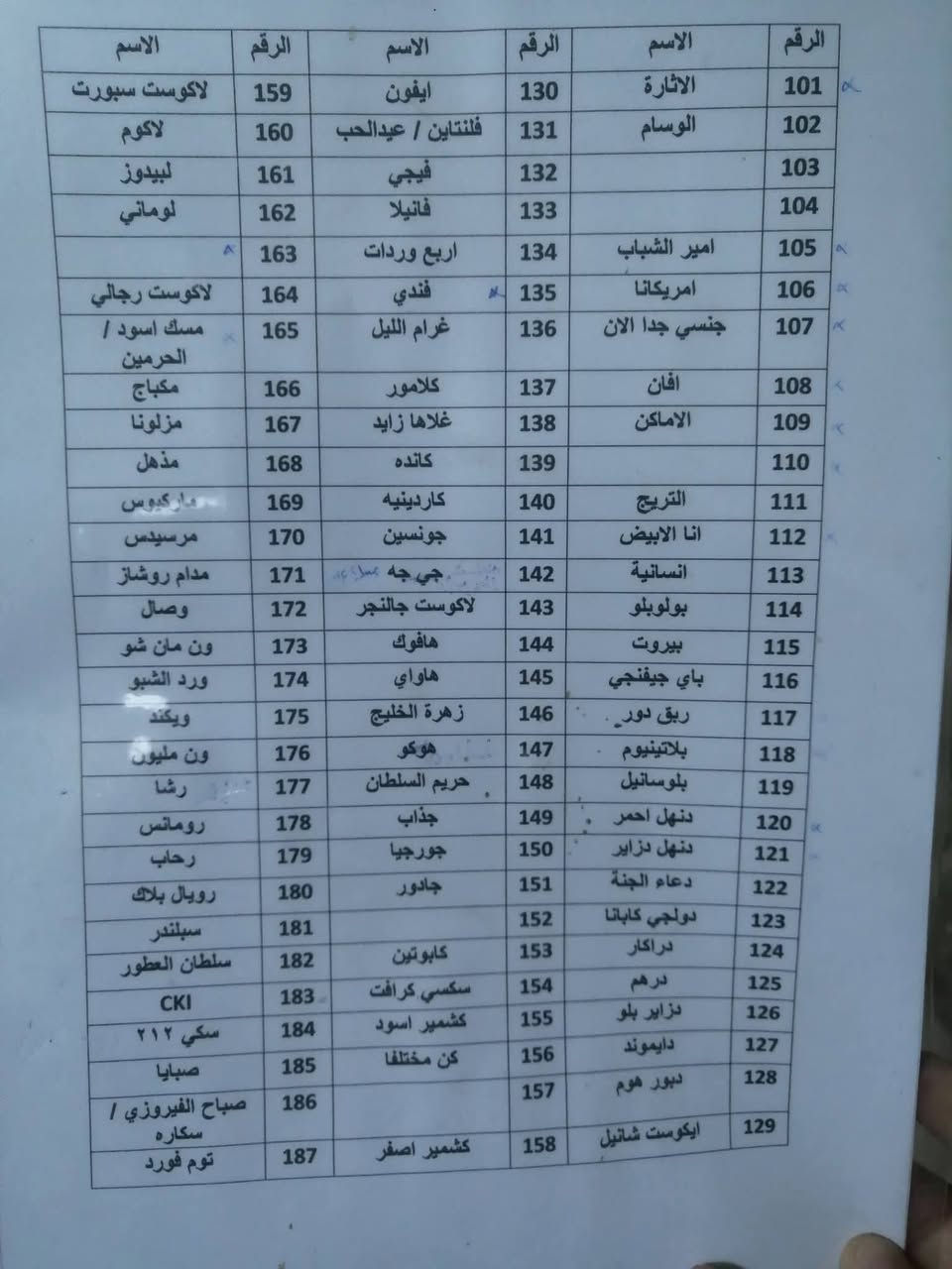 فرصة مشروع
مجموعة عطور مميزة للبيع 🌟
فرصة رائعة لمن يرغب ببدء مشروع مربح!
🔹 أكثر من 90 عطراً بأسماء متنوعة (مرفقة بالقائمة)
🔹 مع ملحقات كاملة: كحول، سرنجات، شيش
🔹 بسعر مناسب جداً
📍 الموقع: كركوك
للاستفسار والتفاصيل يرجى التواصل على الخاص.


**إذا كنت صاحب هذا الإعلان وتريد حذفه لأي سبب، رجاءا أرسل رسالة إلى الدعم الفني**