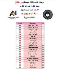 دورات شتوية • الصف السادس الاعدادي • الثالث متوسط
