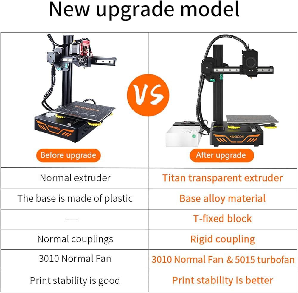 ١١٥$


**إذا كنت صاحب هذا الإعلان وتريد حذفه لأي سبب، رجاءا أرسل رسالة إلى الدعم الفني**