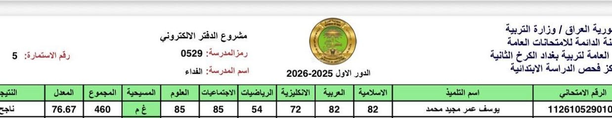 ✨ نجاحكم هو نجاحي ✨
الحمد لله، حققنا نسبة نجاح عالية مع طلابنا، ويسعدنا الإعلان عن فتح باب التسجيل في الدورات الصيفية لطلبة الدور الثاني والطلبة المقبلين على المرحلة القادمه .
📖 شرح واضح ومبسط�📝 مراجعات شاملة وأسئلة مهمة�🎯 متابعة مستمرة حتى موعد الامتحان�💡 تبسيط للمادة خطوة بخطوة�📌 دعم متواصل والإجابة عن الاستفسارات
إذا كنت ترغب في رفع مستواك ودخول الامتحان بثقة، تواصل على الخاص او على الرقم 
***********
أماكن التسجيل محدودة، فبادر بالحجز الآن ولا تفوّت الفرصة.�معًا نحقق أفضل النتائج بإذن الله.
