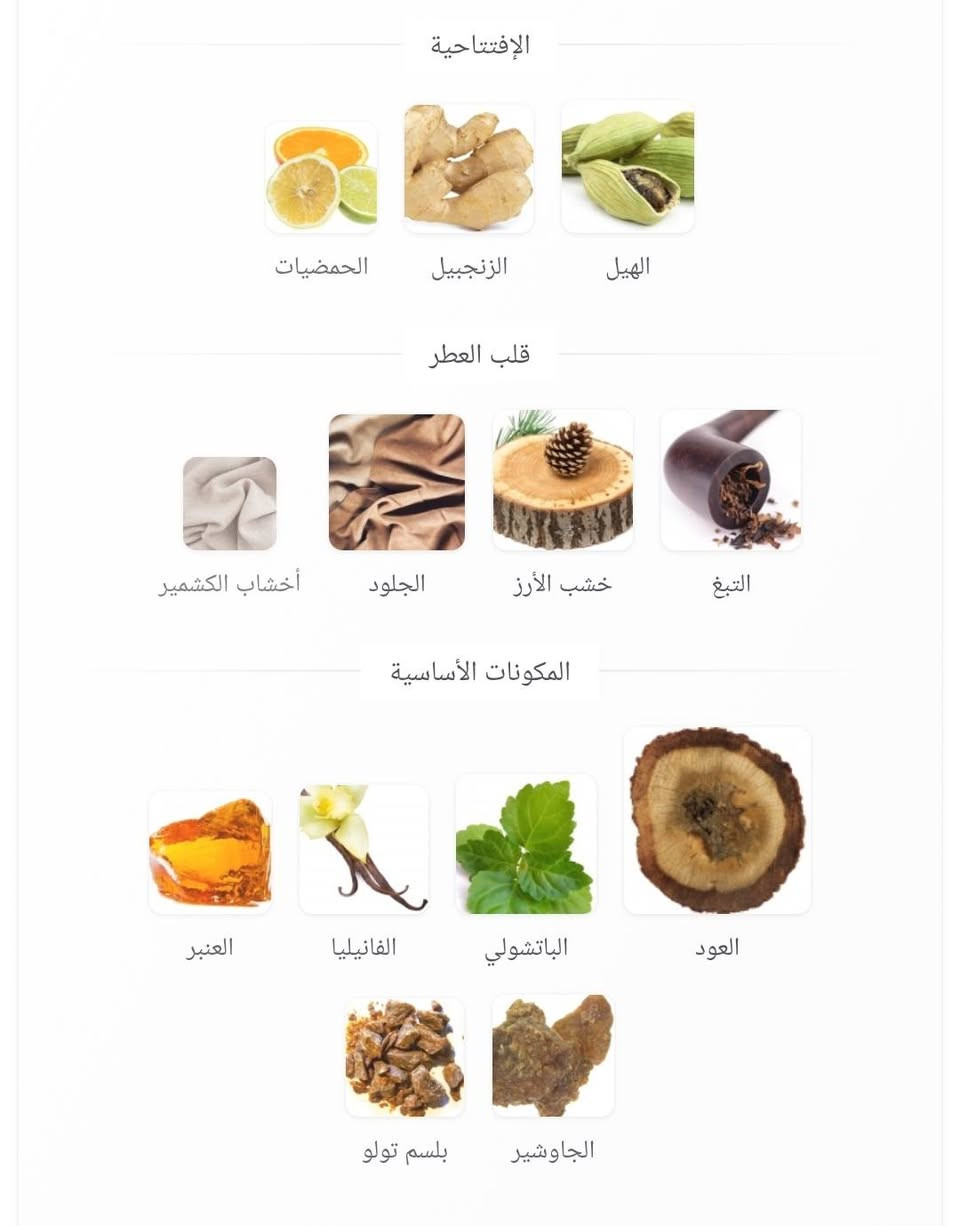 Shaghaf Anfas
75$


**إذا كنت صاحب هذا الإعلان وتريد حذفه لأي سبب، رجاءا أرسل رسالة إلى الدعم الفني**