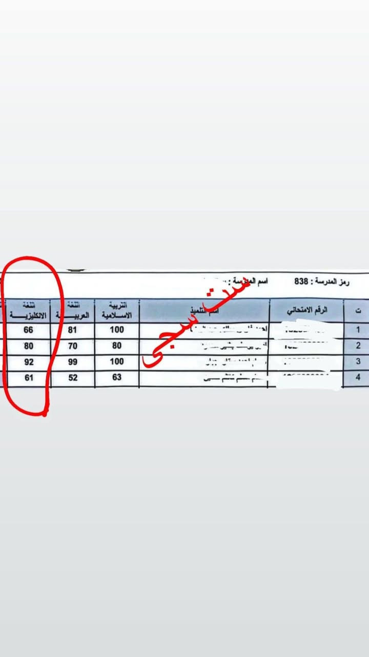 🔴👇🏻 نفتح الحجز حبايبي  مال التدريس 
ثالث متوسط 
سادس ابتدائي 
سادس اعدادي
للمواد العلمية فقط 
اي استفسار راسلونا 

***********
***********
