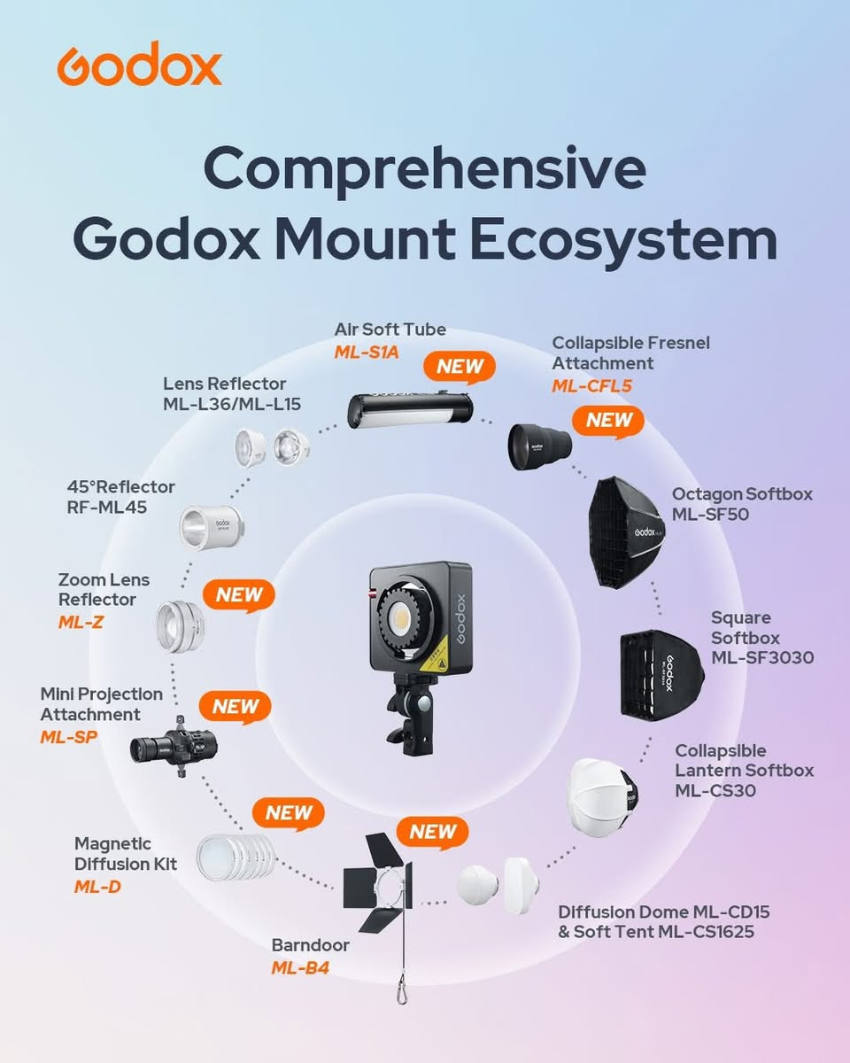 Godox ML100
 the ML100Bi & ML100R


**إذا كنت صاحب هذا الإعلان وتريد حذفه لأي سبب، رجاءا أرسل رسالة إلى الدعم الفني**