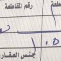 للبيع للتواصل على هذا الرقم 07729783728 فقط واتساب