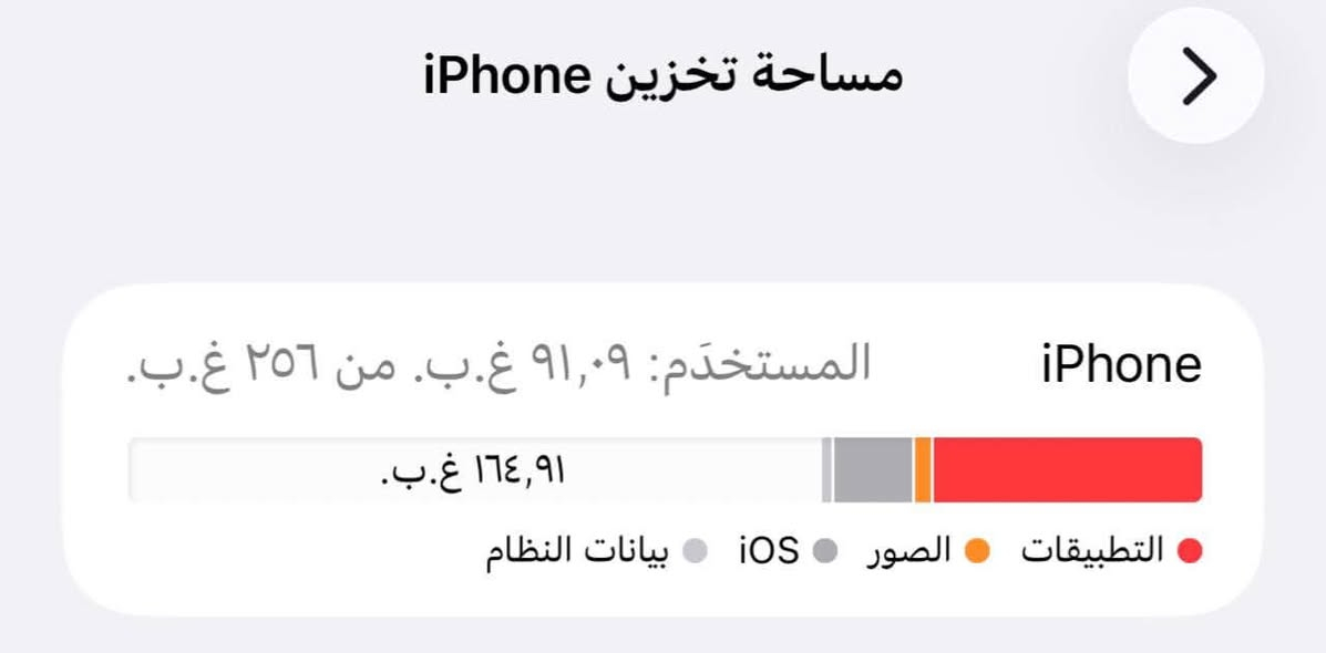 السلام عليكم أيفون 12 برو ماكس كل التفاصيل مذكوره بالصور
بطاريه ٧٨ 
نظيف مامفتوح نهائيا كله بلادي
ذاكره ٢٥٦
سعره ٥٢٥ وبي مجال
تواصل خاص او واتساب على هذا الرقم***********
