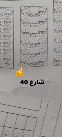 فرصة مميزة والاستثمار  قطعه ارض تجاريه رقم القطعه 1245 رگــــن ع شارع ...