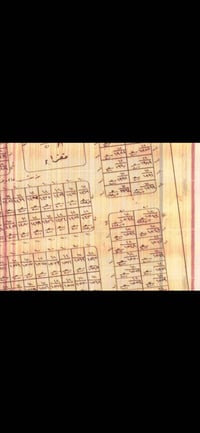 توزيعه المحامين • ٢٠٠م • ابو الفضل