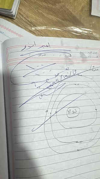 السلام عليكم
اني مدرسة خصوصي ادرس المراحل الابتدائية والمتوسطة والإعدادية بأسعار مناسبة جداً وتدريس مضبوط يتضمن امتحانات يومية وشهرية وحفظ الواجبات يمي ميطلع إذا ما فاهم وحافظ كل واجباتة واريد منة التزام بالمحاضرات لان عدنا امتحانات وشرحي ع صبورة وما أخذ إعداد هواي حتى الكل يفتهم وعندي تحديات وهدايا أكافئ بيها الطلاب من يجيبون درجة زينة يمي او بمدرستهم وايضاً هدايا من تطلع النتائج حتى يتحمس الطالب ع دراسة ووقتهم مفتوح الحد ميكملون كل واجباتهم واتأكد منهم افتهمو وحفظو يلا يطلعون وايضاً فديوهات اسوي للأهل من اسمعلهم او امتحنهم وادزلهم درجاتهم واشوفهم مستواهم يمي حتى يتأكدون وأسعاري مناسبة وأتساهل وية الناس واسوي خصومات . 
العنوان : الراشدية _ شارع المراسمة
للاستفسار على الخاص او على الرقم 
الهاتف : *********** وبي واتساب
