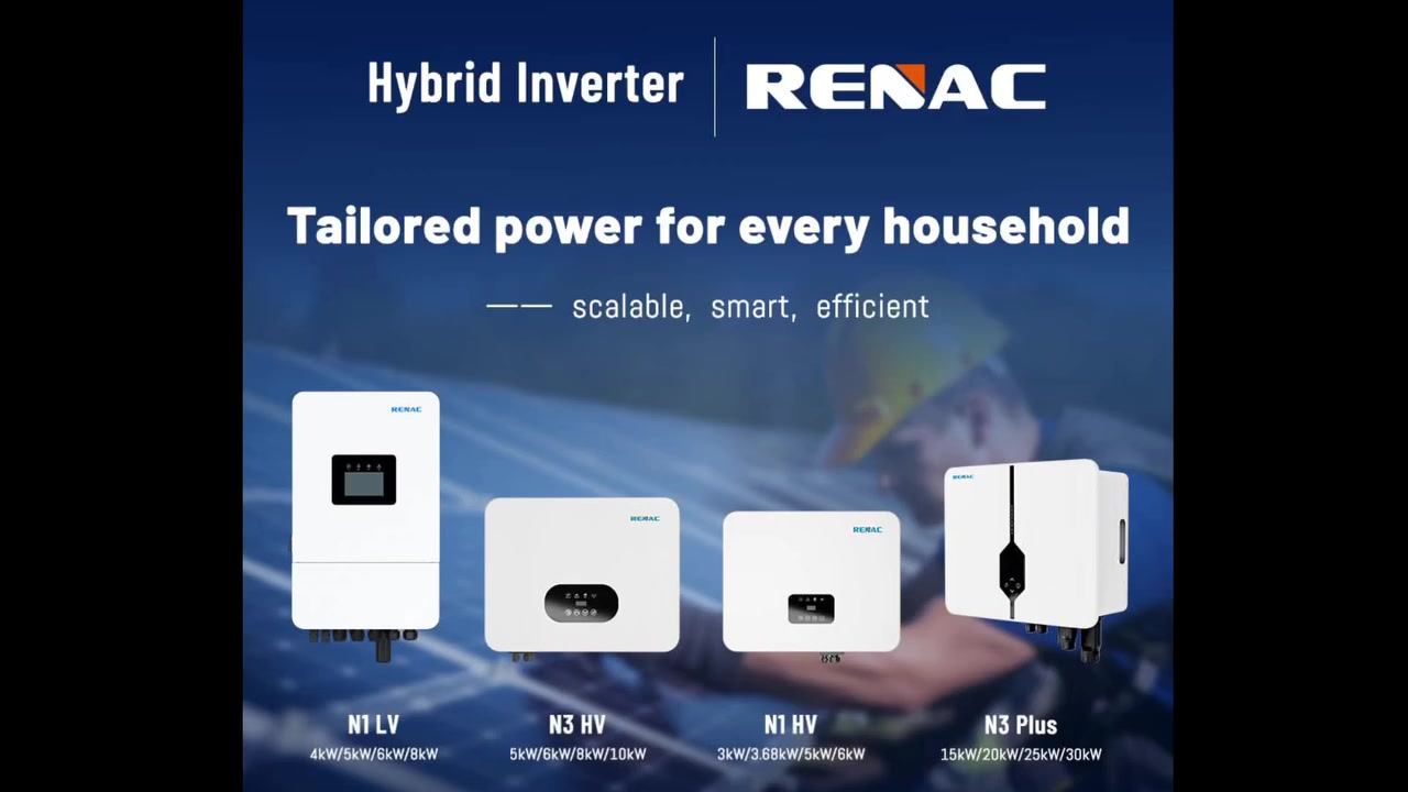 Renac N3-HV series high voltage hybrid inverters and high-voltage lithium iron phosphate batteries . 

Model N3-HV-5.0     N3-HV-6.0      N3-HV-8.0 N3-HV-10.0

Model        N3-HV-10.0
Max. Recommended PV Power [Wp]  15000 watts 
Max. PV Power for Single MPPT [Wp]  9000 watts
Max. PV Input Voltage [V]  1000 volts
MPPT Voltage Range [V]  160 ~ 950 volts
Rated PV Input Voltage [V] 600 volts
Start-up Voltage [V]  160 volts
No. of MPP Trackers  2 MPPTS 
No. of Input Strings per Tracker  1 String per MPPT 
Max. PV Input Current [A]    18 Amperes 
Max. Short-circuit Current [A]  23 Amperes 

Max. AC Output Apparent Power  11000 [VA]
Rated AC Output Power 10000[W]
Max. AC Output Current  15.2 [A]
Rated AC Output Current 14.4 [A]
Rated AC Voltage  3 / N / PE, 220 / 380, 230 / 400 [V]
Grid Frequency   50 / 60 [Hz]
Adjustable Power Factor [cosφ]    0.8 leading ~ 0.8 lagging 
Output THDi (@Rated Output)  < 3% 

Max. AC Input Apparent Power [VA]
Max. AC Input Current [A]
Rated AC Voltage [V]
Grid Frequency [Hz] Max. AC Input Apparent Power [VA]
Max. AC Input Current [A]
Rated AC Voltage [V]
Grid Frequency [Hz]

Max. AC Input Apparent Power   20000 [VA]
Max. AC Input Current   30.4 [A]
Rated AC Voltage  3 / N / PE, 220 / 380, 230 / 400   [V]
Grid Frequency   50 / 60 [Hz]    

Battery Type   Lithium
Battery Voltage Range   160 ~ 700  [V]
Max. Charging / Discharging Current  30 / 30   [A]
Max.Charging / Discharging Power   10000 / 10000 [W]
Communication Interface   CAN

Backup Output (With Battery)   
Rated Output Power   10000  [W]
Rated Output Voltage  3 / N / PE, 220 / 380, 230 / 400    [V]
Rated Frequency   50 / 60   [Hz]
Rated Output Current    15.2  [A]
Output THDv (@Linear Load) < 3%
Automatic Switch Time     ≤ 20[ms]
Peak Apparent Power, Duration   15000, 60    [VA, s]   

Max. Efficiency  98.0% 
Euro Efficiency   97.7% 
Max. Battery Charge / Discharge Efficiency  97.6%

DC Insulation Monitoring
Input Reverse Polarity Protection
Anti-island Protection
Residual Current Monitoring
Over-heat Protection
AC Overcurrent Protection
AC Short-circuit Protection
AC Overvoltage Protection
DC Surge Protection
AC Surge Protection

Weight   27 [kg]
Cooling   Natural 
Ingress Protection  IP65 
Noise    < 35 [dB]  

High Voltage
Hybrid lnverter
N3 HV
5kW - 10kW / Three Phase, 2 MPPTs

Max. PV input current 18 Amperes
AC overloading 110%
unbalanced loads 100%
Support AC retrofit application
Support parallel connection
Type II SPD for both DC and AC
less than 20 milliseconds transfer time

#HungaryEnergyStorage #RenacPower #DSOApproved #EuropeCompliant   #HomeBatteryReady #high_voltage_inverters


**إذا كنت صاحب هذا الإعلان وتريد حذفه لأي سبب، رجاءا أرسل رسالة إلى الدعم الفني**
