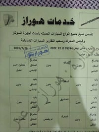 نيسان هندي • ٢٠٢٢ • ٧٠٠٠٠ كم