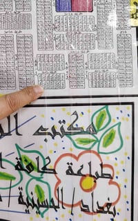 قطعة ارض مساحة ٣٠٠ تجارية شارع ٢٥ متر  قابل للتقسيم طابو صرف الحرس الخ...