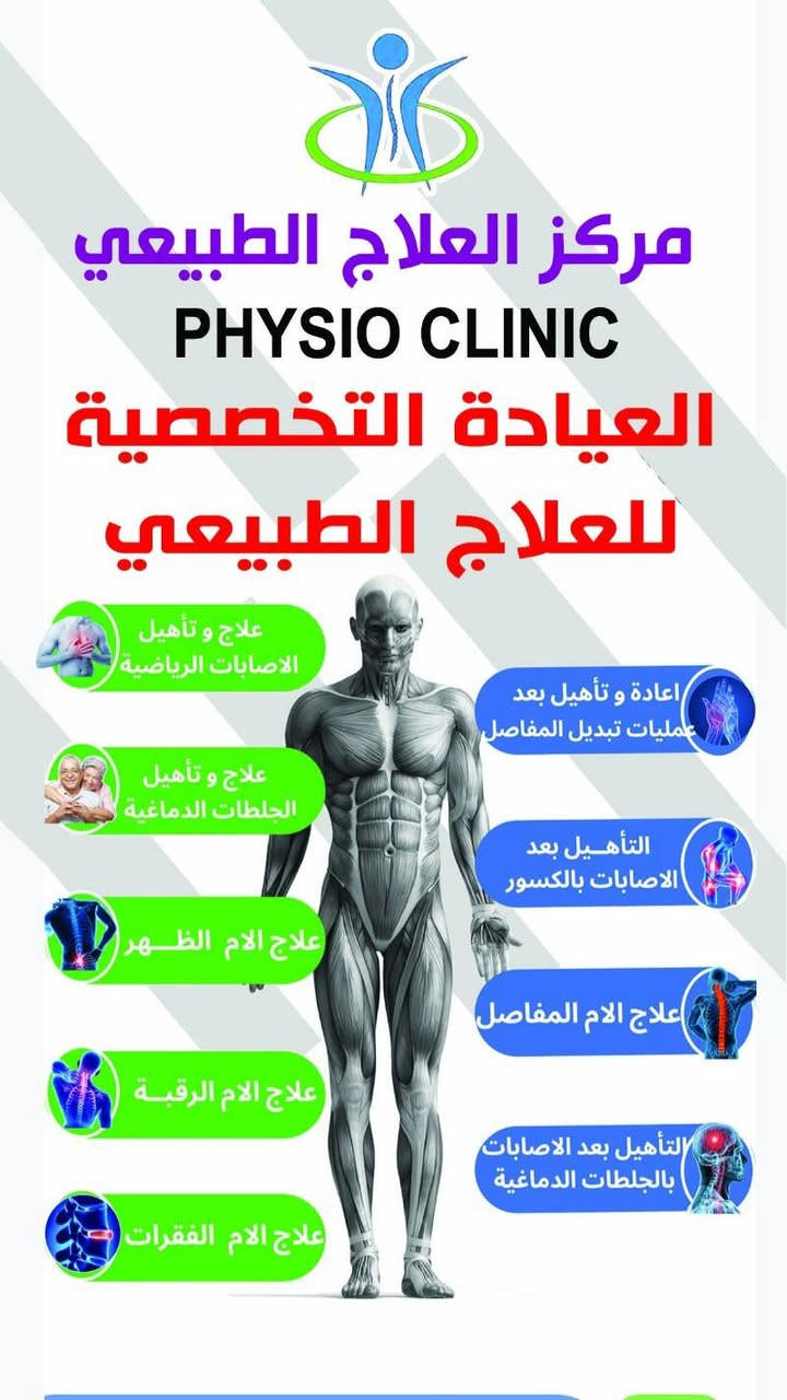 حي القاهرة قرب جسر البنوك 
***********
