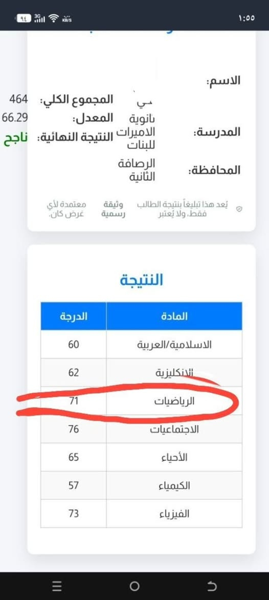 السلام عليكم نبدأ نستقبل الدور الثاني والدور التكميلي
هذه بعض النتائج الي حصلو على درجات النجاح بالثالث المتوسط 
جميع المواد ماعدا الأنكليزي


**إذا كنت صاحب هذا الإعلان وتريد حذفه لأي سبب، رجاءا أرسل رسالة إلى الدعم الفني**