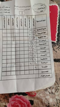 تدريس خصوصي • ابتدائي ومتوسط • حي العامل شارع السكلة