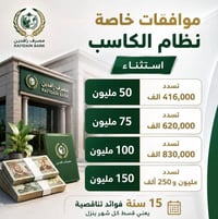 عدنا قروض للكسبة وكافة الاعمار مدة الاستلام شهر إذا ماعندك كفيل اني اج...