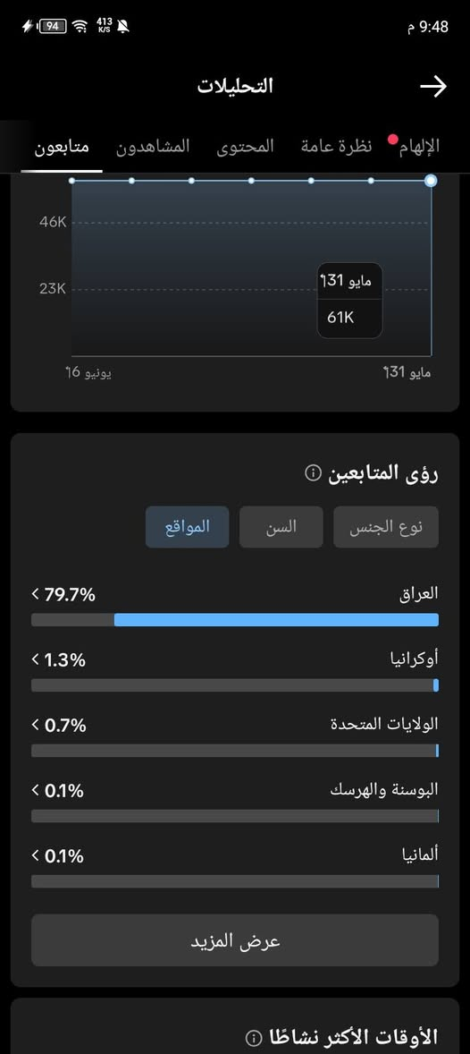 سلام عليكم شباب حساب تيك توك البيع السعره 180وبي مجال التفاصيل الباقيه خاص بيع وجه بوجه فقط مكاني نجف


**إذا كنت صاحب هذا الإعلان وتريد حذفه لأي سبب، رجاءا أرسل رسالة إلى الدعم الفني**