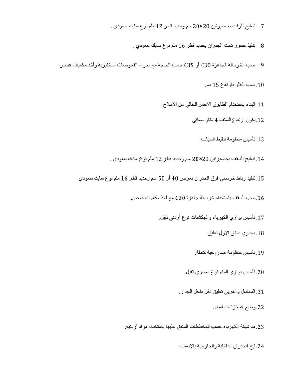 تسليم مفتاح VIP VIP 

ضمان 5 سنوات وسنة صيانة مجانية

التواصل ***********
