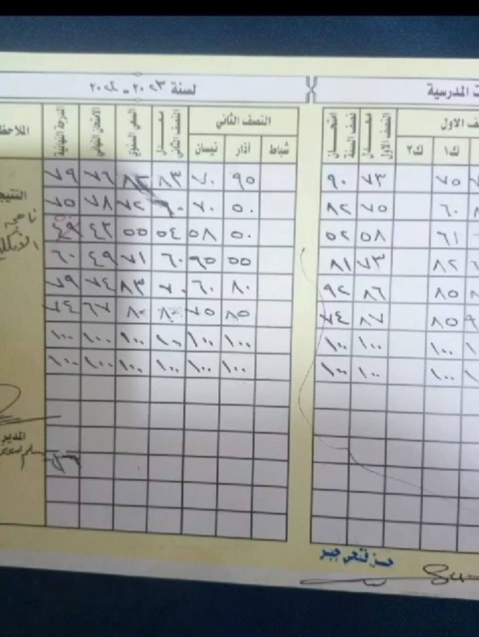 الزهراء للتدريس جميع المواد للمراحل: ابتدائي، متوسط، إعدادي  
شرح مبسط + متابعة يومية + حل واجبات + مراجعات قبل الامتحان
تريد ترفع مستواك؟  
تدريس فردي ومجموعات صغيرة  
شرح من الصفر + أوراق عمل + اختبارات أسبوعية 
*معاك خطوة بخطوة لحد النجاح*  
مدرس خصوصي خبرة في تبسيط أصعب المواد  
نركز على نقاط الضعف ونقويها  
متابعة مع ولي الأمر وتقارير شهرية  
الصفوف الاولية 30 الف 
الخامس والسادس الابتدائي 50 الف الحقيبة 
الدراسة المتوسطة 50 الف 
الثالث متوسط للبنات فقط  70 الف للحقيبة

للحجز خاص او مراسلتنا على الرقم التالي 
***********
