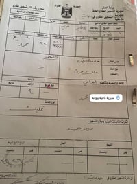 بروانه • ٤٠٠م • طابو صرف