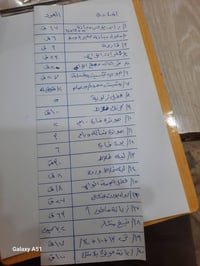 مواد للبيع كهربائيه متنوعه او انشائيه العنوان بغداد رقم الهاتف ٠٧٩٠١٦٥...