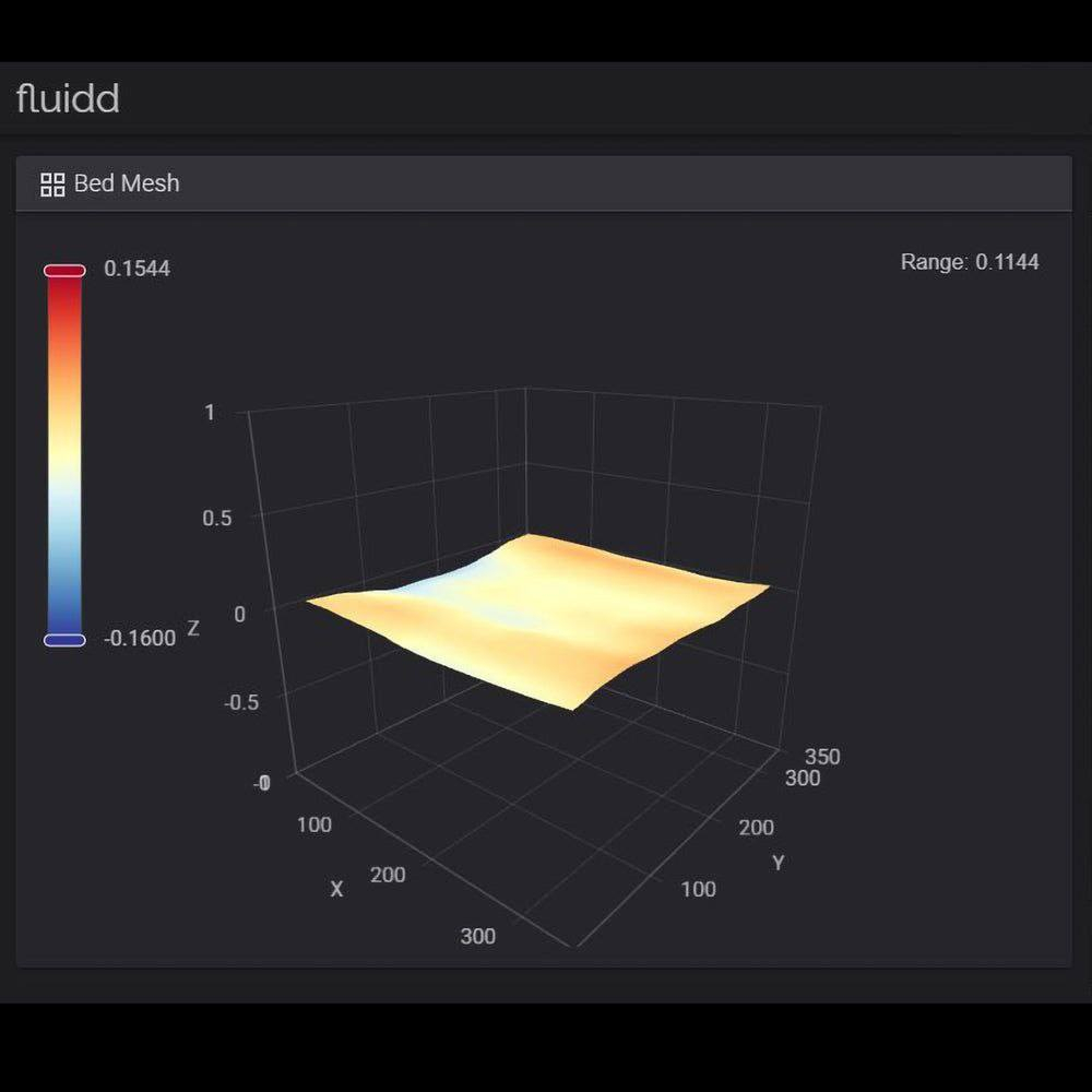 السعر 150 الف كامل مع المغناطيس و الهيتر و قطعه الكرافيت
هيت باد كامل مصنوع من الكرافيت يكون بوزن القطعه الاصليه لكن بالحراره ما يتغير شكله وبهذا يحافض على المش لفلنك
خاصه بطابعات k1 تكون بيها مشكله اثناء طباعه ABS بس بقطعه الكرافيت مراح يصير هلشي لان يتحمل حراره


**إذا كنت صاحب هذا الإعلان وتريد حذفه لأي سبب، رجاءا أرسل رسالة إلى الدعم الفني**