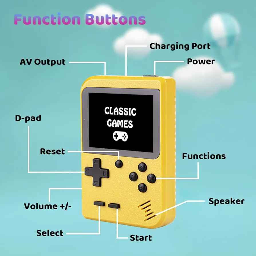 Kids Handheld Video Game Console Built in 400 Games, Travel-Friendly Video Gaming Console with Rechargeable Battery, Handheld Game Console for Boy Girl (Yellow)

جدید ( 25 الف مع توصيل) رانية, السليمانية


**إذا كنت صاحب هذا الإعلان وتريد حذفه لأي سبب، رجاءا أرسل رسالة إلى الدعم الفني**