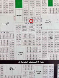 الطوبة والنخيله • افراز النفط • ٢٥٤م