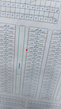 هيت الجديدة • ٣٠٠م • أرض سكنية