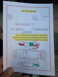 كيا كرنفال 2016    للبيع مواصفات  LX معروفة الموصفات مالتها  ماشية 216...
