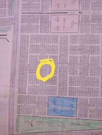 5961 من صاحبها الشرعي  محله 371 منطقه الثعالبه على طابو الشعب تحويل مب...