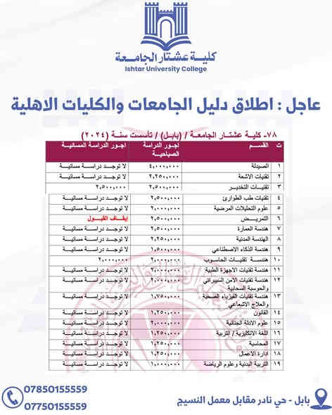 إطلاق دليل الجامعات والكليات الأهلية 2026/2025

تعلن وزارة التعليم العالي والبحث العلمي إطلاق دليل الجامعات والكليات الأهلية للسنة الدراسية 2026/2025.

ويتضمن الدليل تفاصيل الموقع الجغرافي للجامعات والكليات الأهلية وأقسامها وأجورها على مستوى الدراسة الصباحية والمسائية فيما تأشر تعليق القبول في عدد من الأقسام والكليات وذلك بناء على مقتضيات الجودة والرصانة العلمية.

الدليل👇:
 https://mohesr.gov.iq/ar/assets/img/uploaded_files/241120250.pdf

‏‌‎نُرحب بجميع الطلبة الراغبين بالانضمام إلى كليتنا، ويسرنا الإجابة عن كافة الاستفسارات المتعلقة بالتسجيل، القبول، والبرامج الدراسية.
‌‎ مكان المراجعة:
‌‎ كلية عشتار الجامعة📍 بابل -حي نادر مقابل معمل النسيج
🕒 أوقات الدوام: من الساعة [8:00] صباحًا وللساعة [5] عصراً  طيلة ايام الاسبوع بما في ذلك يومي الخميس والجمعة

للمزيد من المعلومات وللاجابة على جميع اسئلتكم واستفساراتكم راسلونا على صفحتنا الرسمية او الاتصال على الارقام التالية
***********-***********

#كلية_عشتار_الجامعة
#علم_من_مهد_الحضارة
